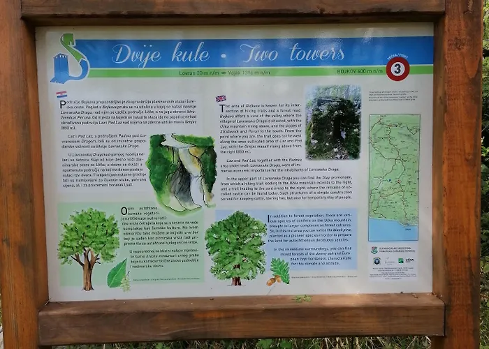 Апартаменти Marid Опатія